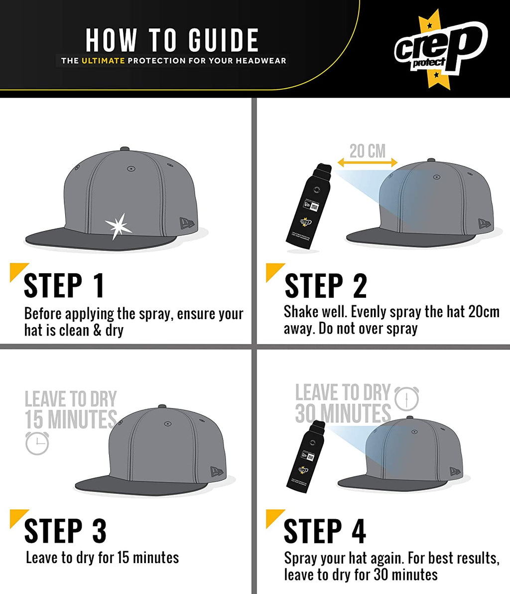 CREP PROTECT X NEW ERA HEADWEAR SPRAY TEH ULITIMATE HEADWEAR PROTECTION
