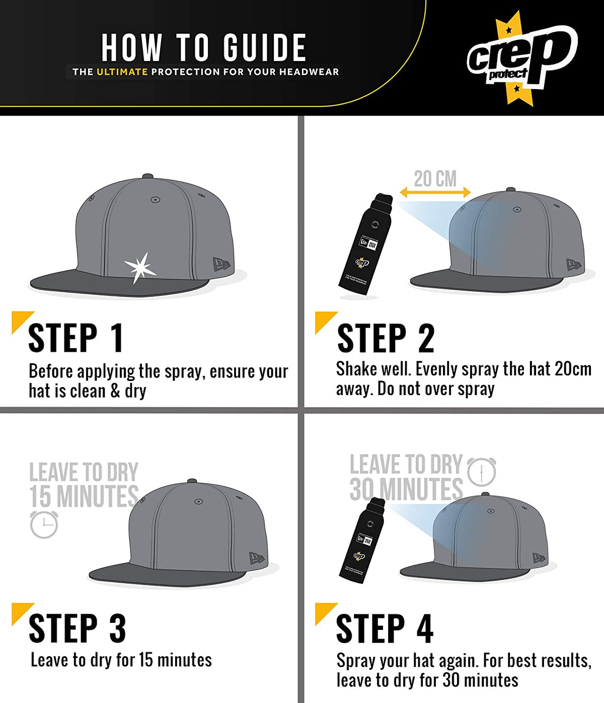 CREP PROTECT X NEW ERA HEADWEAR SPRAY TEH ULITIMATE HEADWEAR PROTECTION