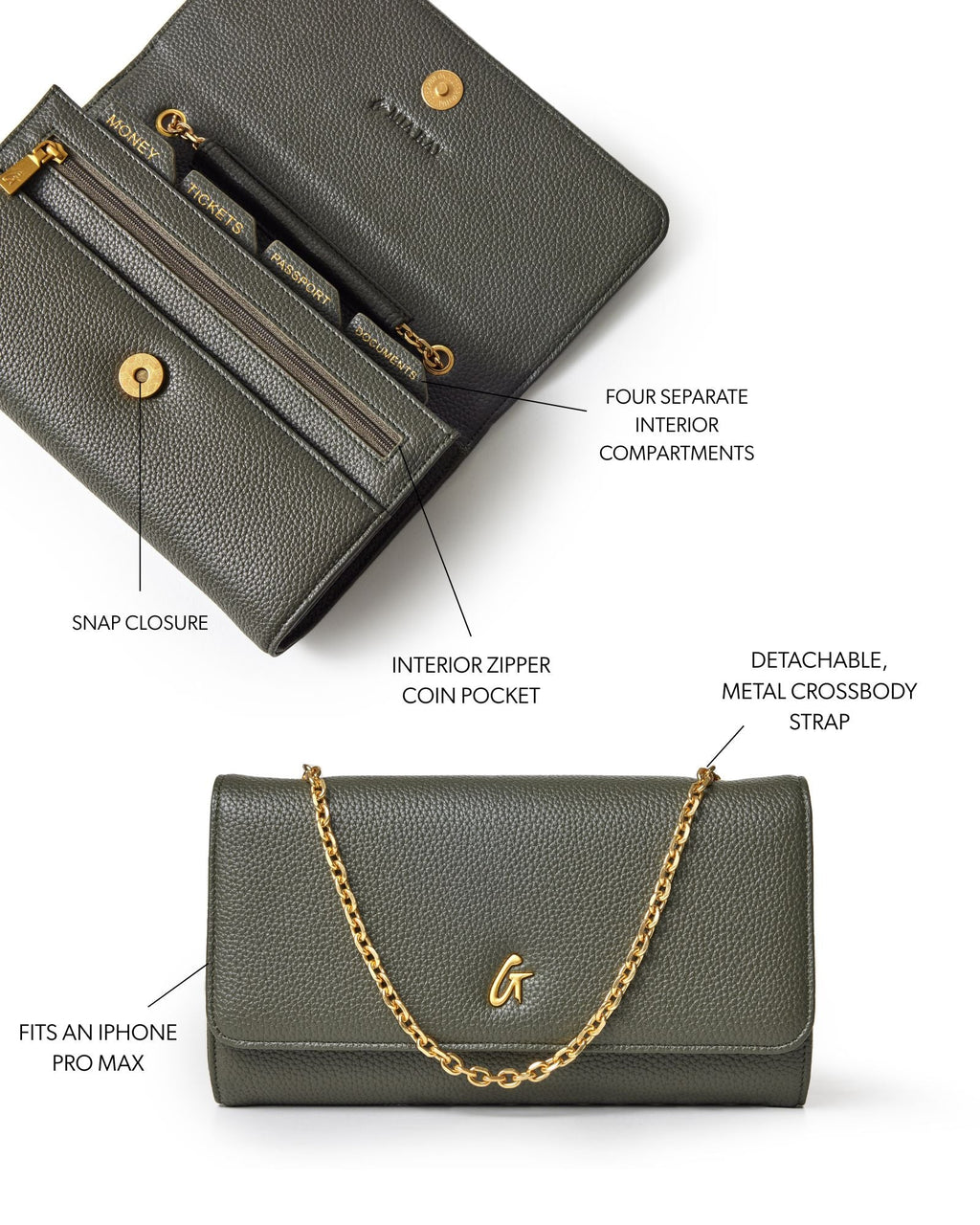PEBBLE TRAVEL WOC - OLIVE GREEN