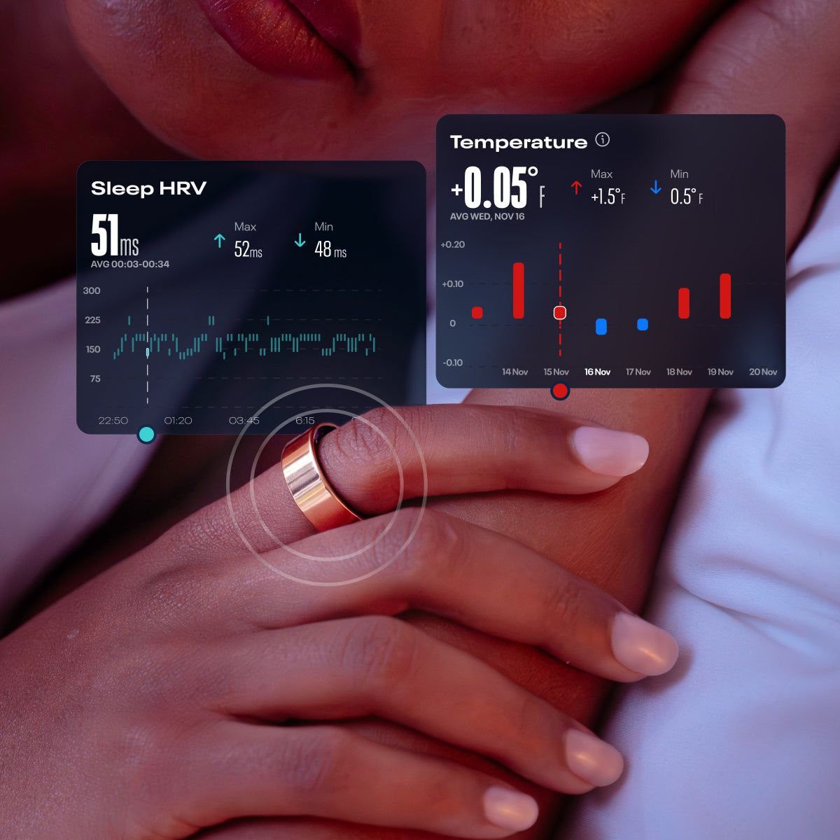 Reebok Smart Ring